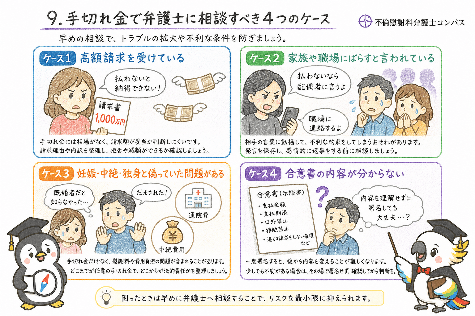 ９章　手切れ金で弁護士に相談すべきケース